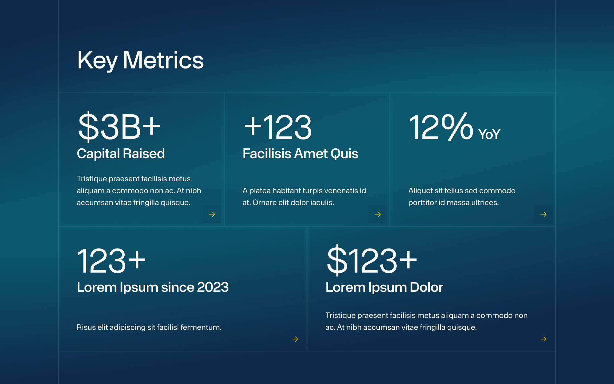 Frazier Metrics
